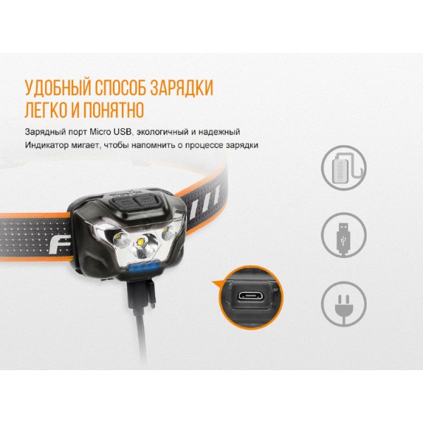 Налобный фонарь Fenix ​​HL18R + аккумулятор, зарядка