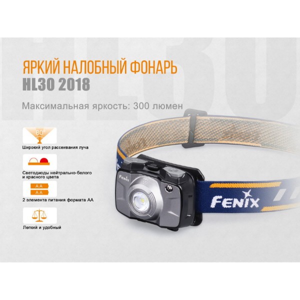Налобний ліхтар Fenix HL30
