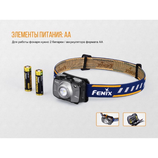 Налобний ліхтар Fenix HL30