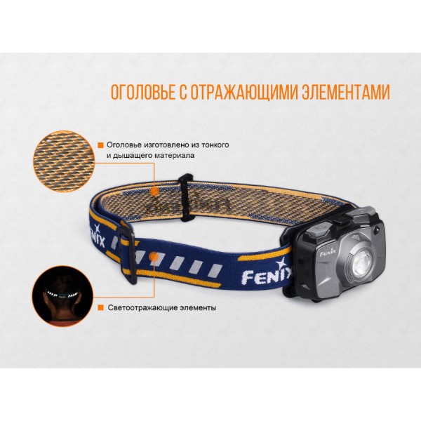 Налобний ліхтар Fenix HL30