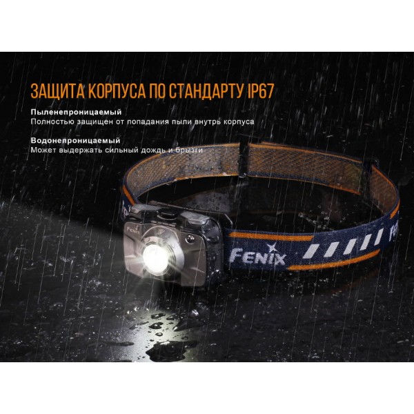 Налобний ліхтар Fenix HL30