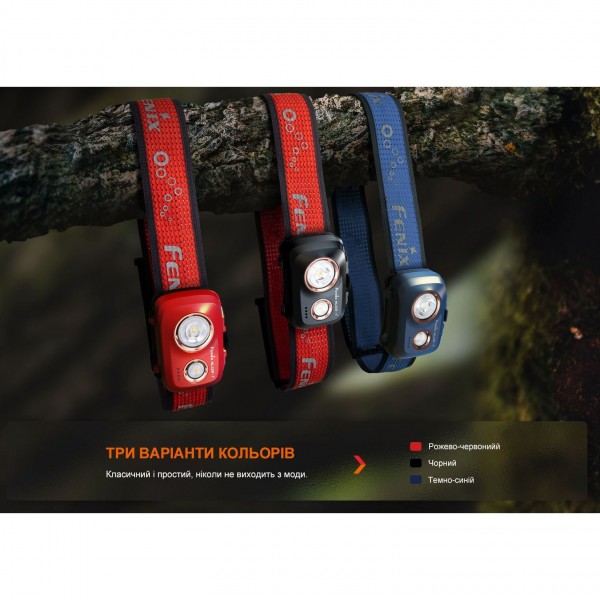 Фонарь налобный Fenix ​​HL32R-T черный