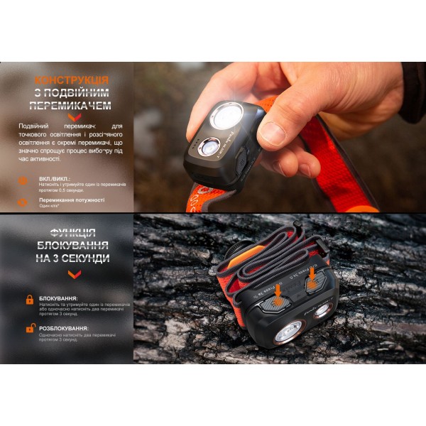 Фонарь налобный Fenix ​​HL32R-T синий