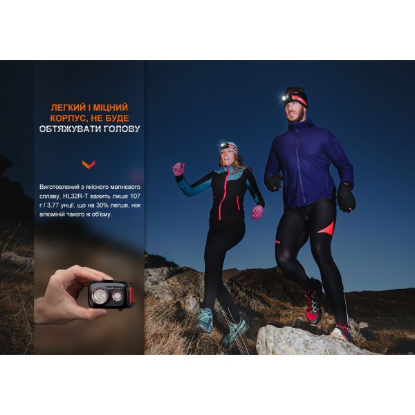 Фонарь налобный Fenix ​​HL32R-T синий