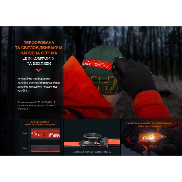 Фонарь налобный Fenix ​​HL32R-T красный