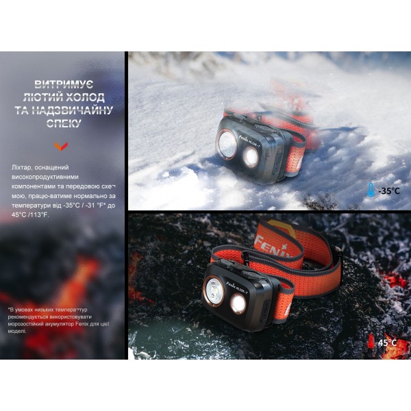 Ліхтар налобний Fenix HL32R-T червоний
