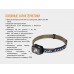 Налобный фонарь Fenix ​​HL32R (серый, синий) + аккумулятор, кабель