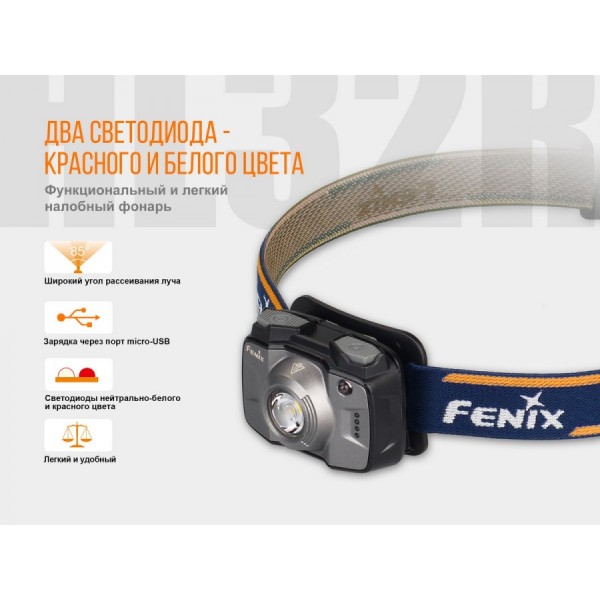 Налобний ліхтар Fenix HL32R (сірий, синій) + акумулятор, кабель