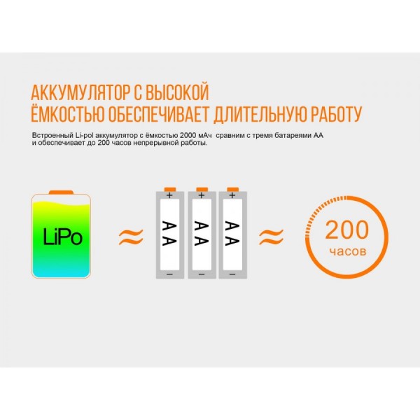 Налобний ліхтар Fenix HL32R (сірий, синій) + акумулятор, кабель