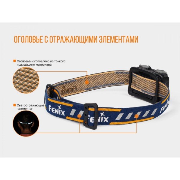 Налобний ліхтар Fenix HL32R (сірий, синій) + акумулятор, кабель