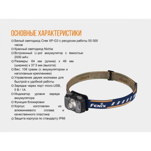 Налобний ліхтар Fenix HL32R (сірий, синій) + акумулятор, кабель