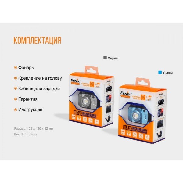 Налобний ліхтар Fenix HL32R (сірий, синій) + акумулятор, кабель