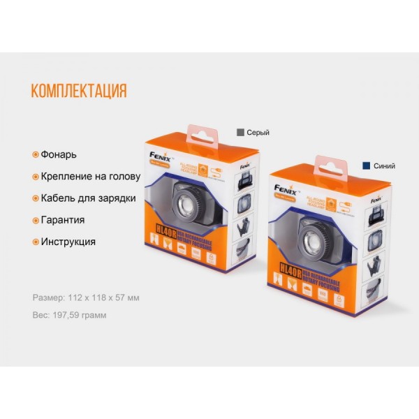 Налобный фонарь Fenix ​​HL40R синий 