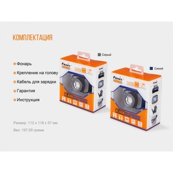 Налобний ліхтар Fenix HL40R сірий 