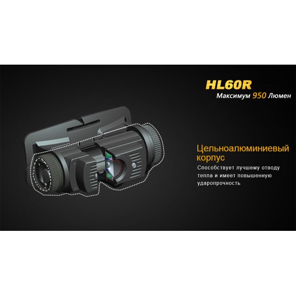 Фонарь Fenix ​​HL60R песочный + аккумулятор и зарядка 