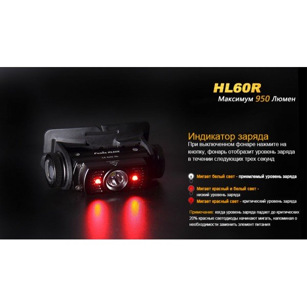 Ліхтар Fenix HL60R пісочний + акумулятор та зарядка 