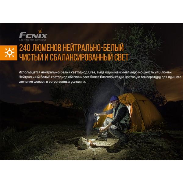 Налобный фонарь Fenix ​​HM23 