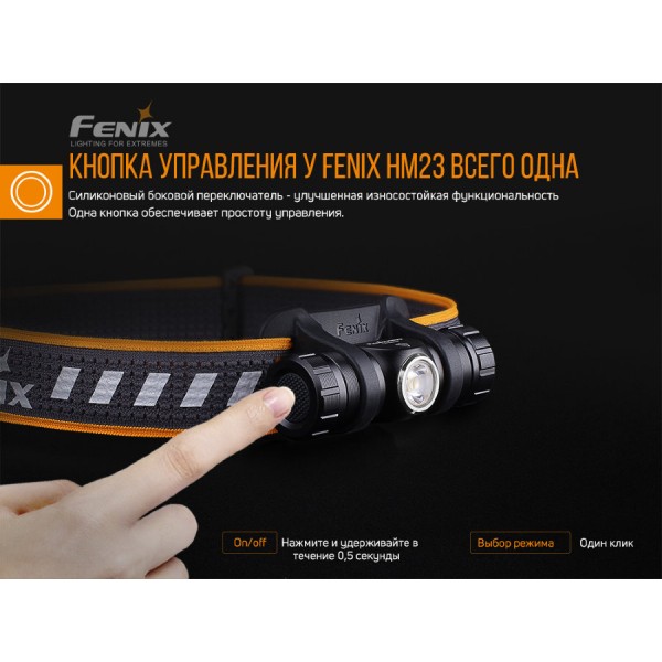 Налобный фонарь Fenix ​​HM23 