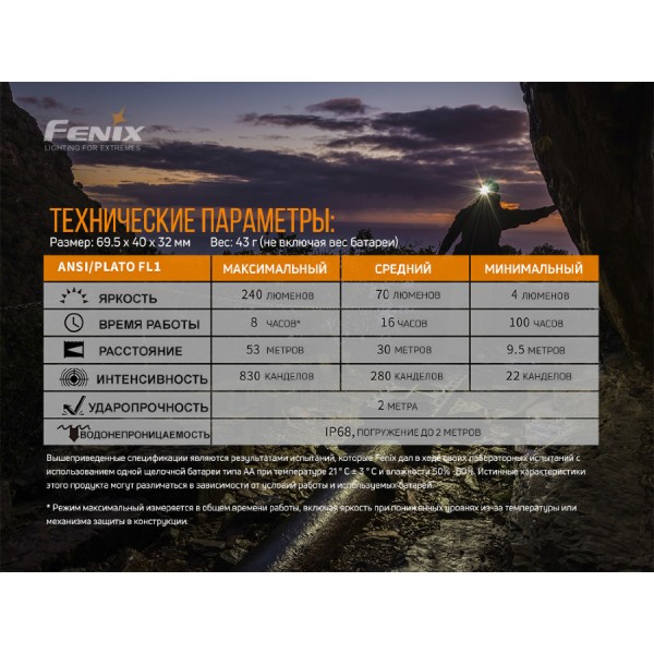 Налобний ліхтар Fenix HM23 