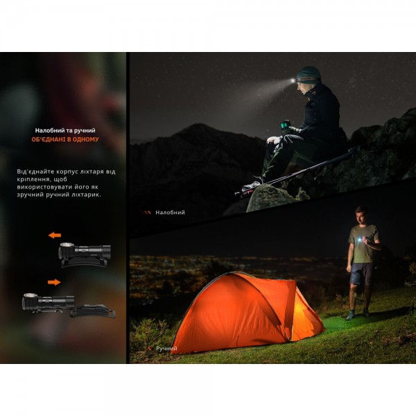 Фонарь налобный с красным светом Fenix ​​HM23 V2.0 300 лм