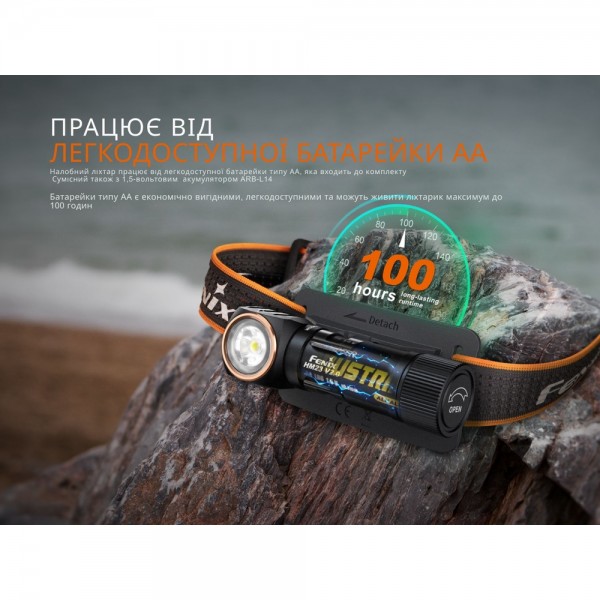 Фонарь налобный с красным светом Fenix ​​HM23 V2.0 300 лм