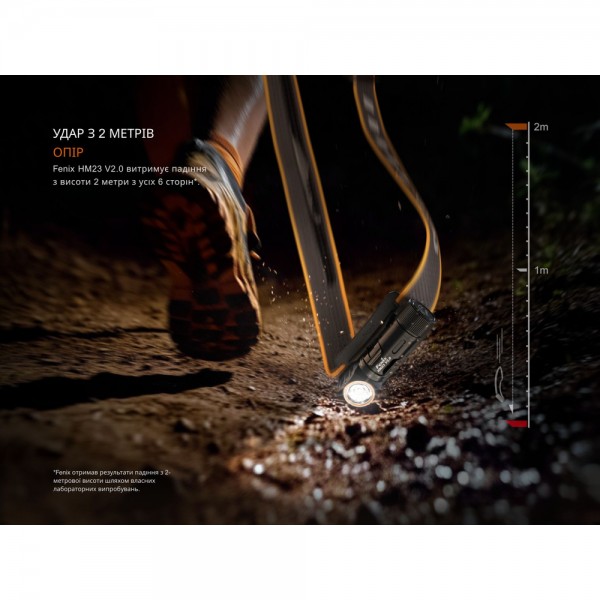 Фонарь налобный с красным светом Fenix ​​HM23 V2.0 300 лм