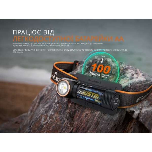 Фонарь налобный с красным светом Fenix ​​HM23 V2.0 300 лм