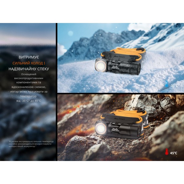 Фонарь налобный с красным светом Fenix ​​HM23 V2.0 300 лм