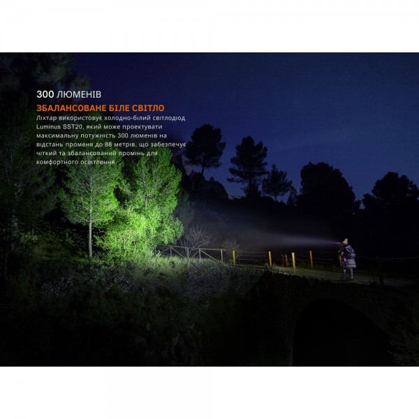 Фонарь налобный с красным светом Fenix ​​HM23 V2.0 300 лм