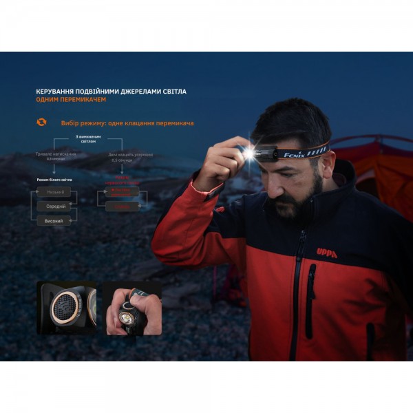 Фонарь налобный с красным светом Fenix ​​HM23 V2.0 300 лм