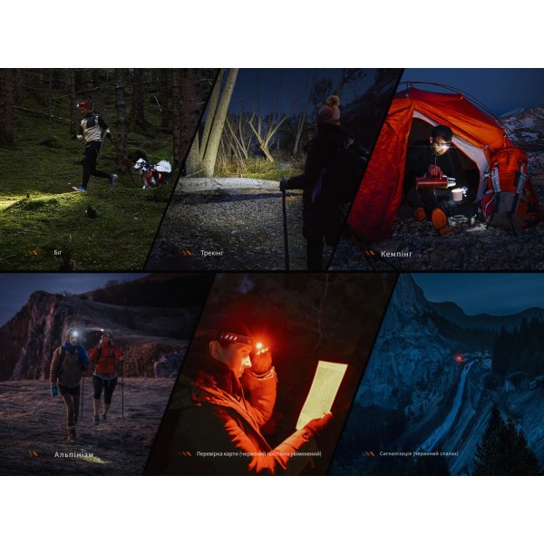 Фонарь налобный с красным светом Fenix ​​HM23 V2.0 300 лм