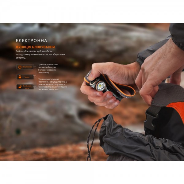 Фонарь налобный с красным светом Fenix ​​HM23 V2.0 300 лм