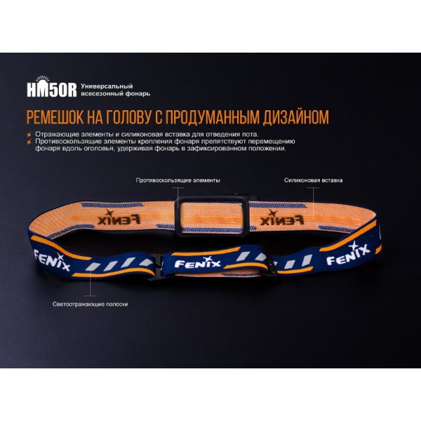 Налобний ліхтар Fenix HM50R + акумулятор Fenix 700 mAh та зарядка
