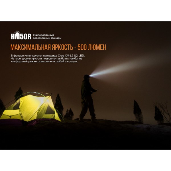 Налобний ліхтар Fenix HM50R + акумулятор Fenix 700 mAh та зарядка