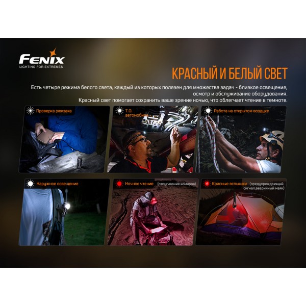 Фонарь налобный Fenix ​​HM50R V2.0 + аккумулятор, кабель USB 