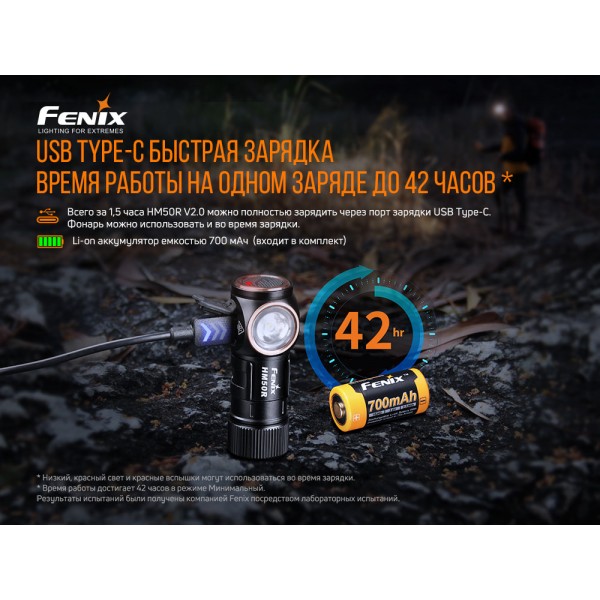Фонарь налобный Fenix ​​HM50R V2.0 + аккумулятор, кабель USB 