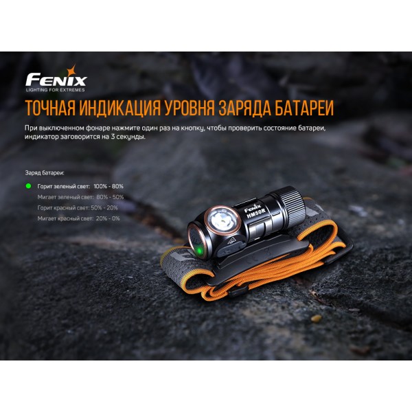 Фонарь налобный Fenix ​​HM50R V2.0 + аккумулятор, кабель USB 