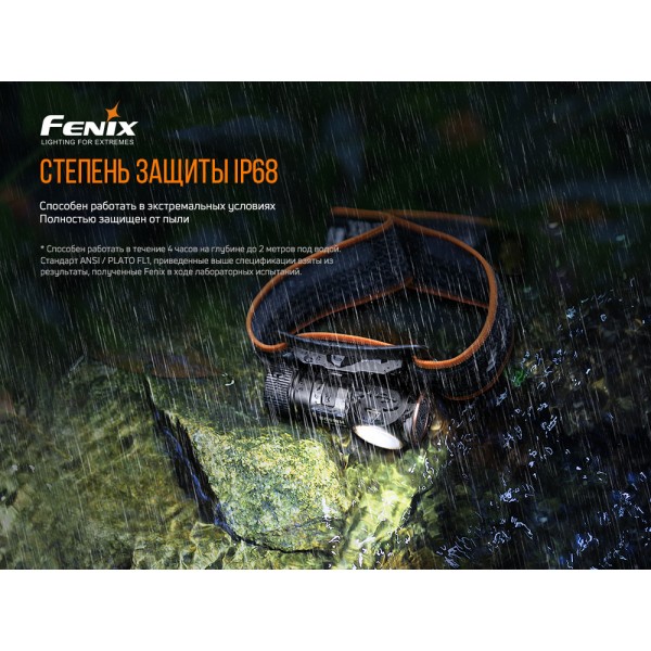 Фонарь налобный Fenix ​​HM50R V2.0 + аккумулятор, кабель USB 