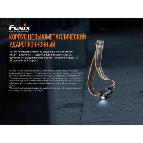 Фонарь налобный Fenix ​​HM50R V2.0 + аккумулятор, кабель USB 