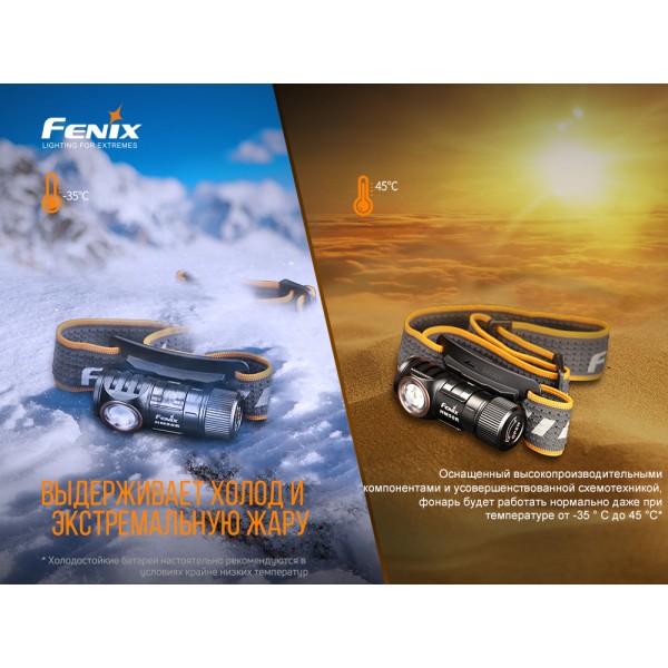 Фонарь налобный Fenix ​​HM50R V2.0 + аккумулятор, кабель USB 