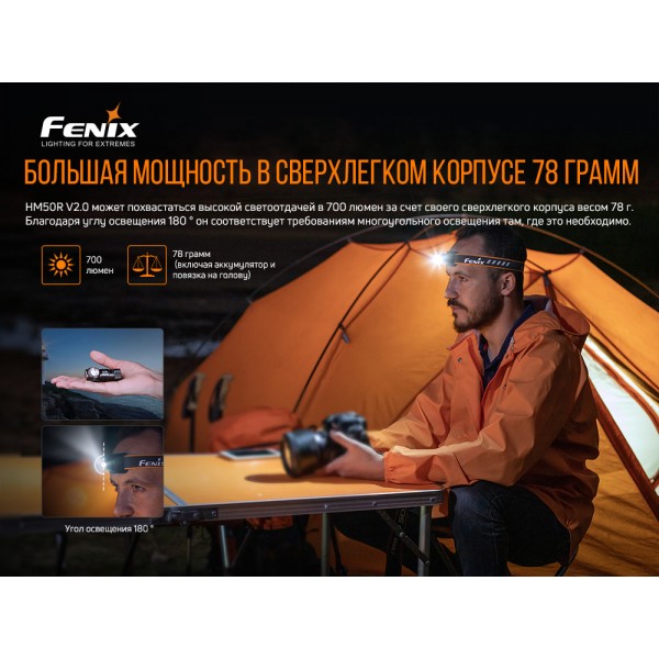 Фонарь налобный Fenix ​​HM50R V2.0 + аккумулятор, кабель USB 