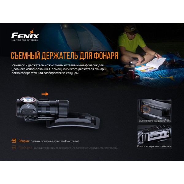 Фонарь налобный Fenix ​​HM50R V2.0 + аккумулятор, кабель USB 