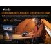 Ліхтар налобний Fenix HM50R V2.0  + аккумулятор, кабель USB 