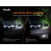 Фонарь налобный Fenix ​​HM60R + аккумулятор, кабель USB 