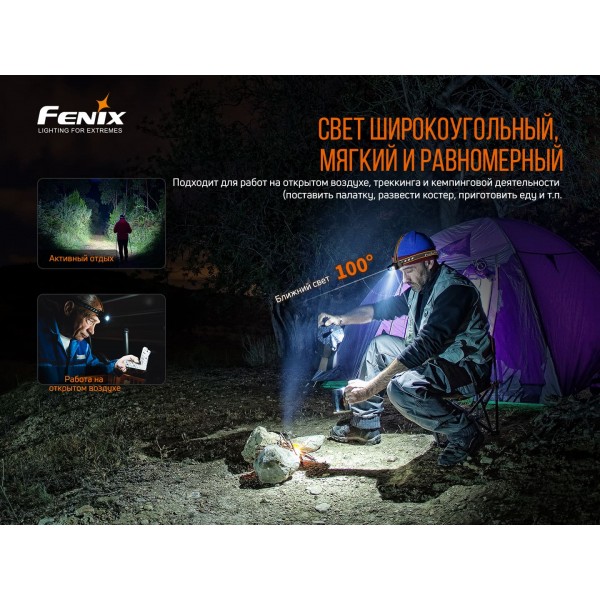 Фонарь налобный Fenix ​​HM60R + аккумулятор, кабель USB 