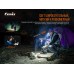 Фонарь налобный Fenix ​​HM60R + аккумулятор, кабель USB 