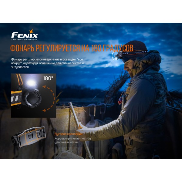 Фонарь налобный Fenix ​​HM60R + аккумулятор, кабель USB 