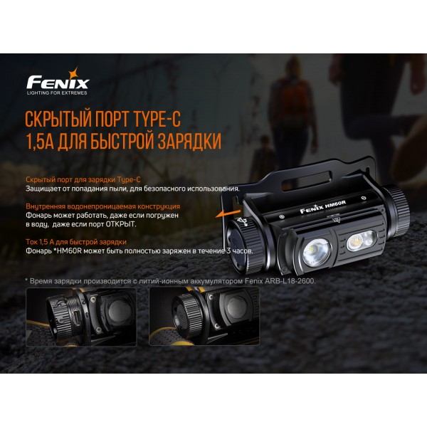Фонарь налобный Fenix ​​HM60R + аккумулятор, кабель USB 