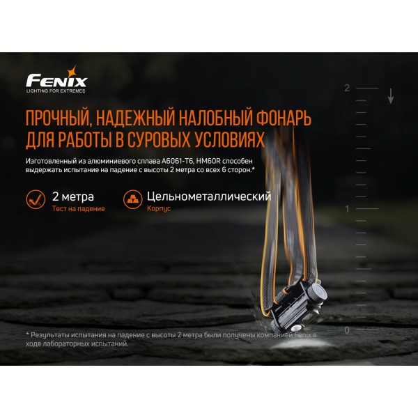 Фонарь налобный Fenix ​​HM60R + аккумулятор, кабель USB 