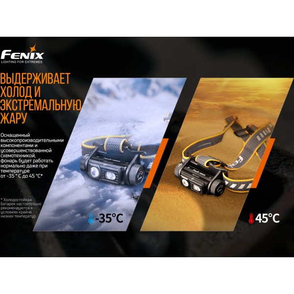 Фонарь налобный Fenix ​​HM60R + аккумулятор, кабель USB 